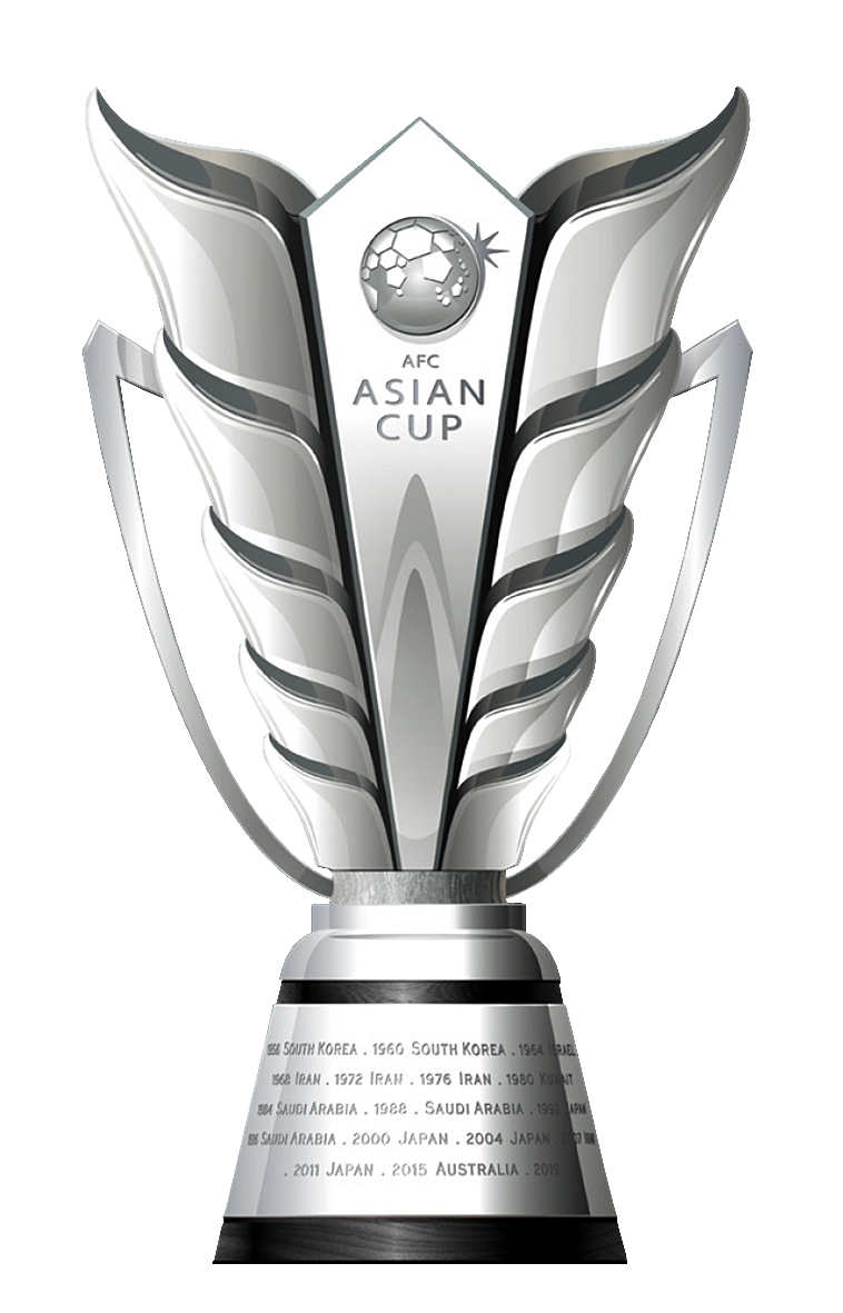 AFC Asian Cup 